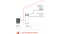OptiPerform – betrouwbare werking met maximale efficiëntie